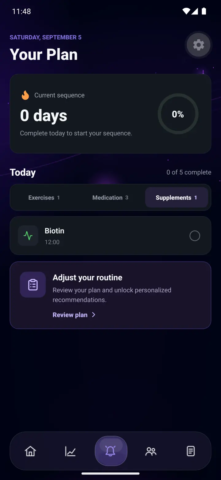 Root plan screen